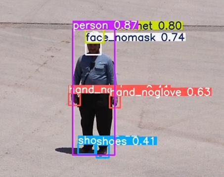 PPE Violation — No Helmet